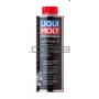 Пропитка для воздушного фильтра, 0,500л   (Motorrad Luft-Filter Oil)   LIQUI MOLY    1625